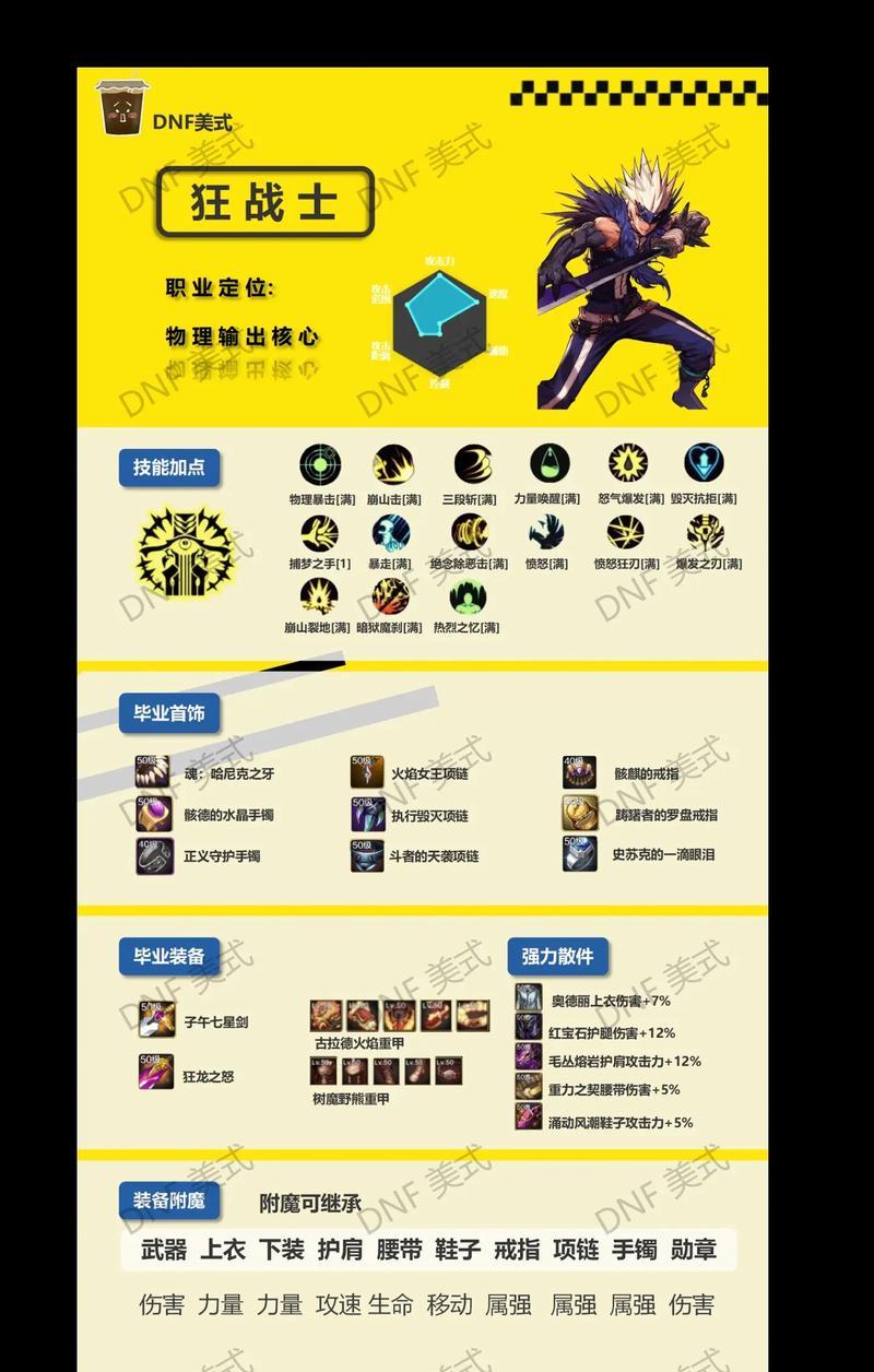 地下城成长系统如何增加？有哪些提升途径？