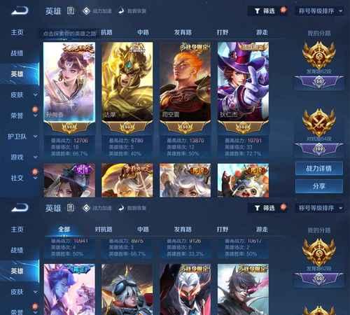 西部战区cf英雄王者多少星算高？如何快速提升星级？