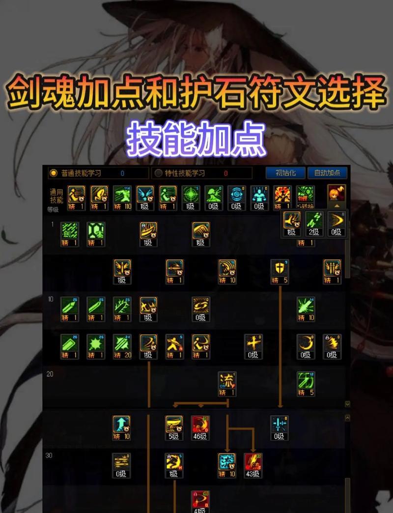 剑魂特化流天赋点法有哪些？