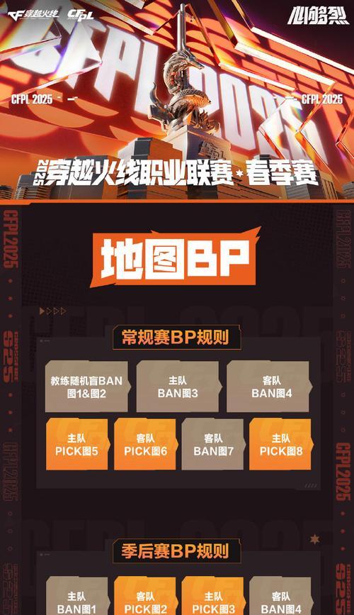 cf战队任命流程是什么？任命后有哪些权限？