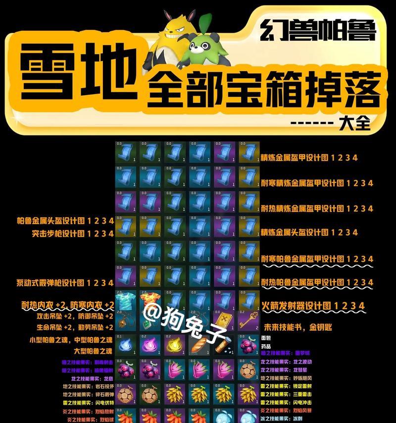 地下城幻兽装备刷新方法是什么？