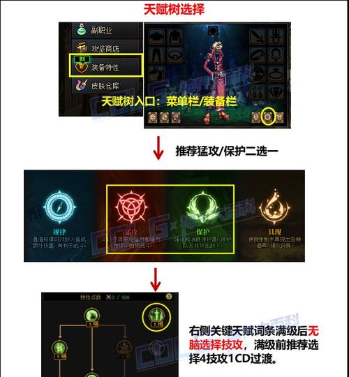 地下城每月活动为何消失？活动回归时间是什么时候？