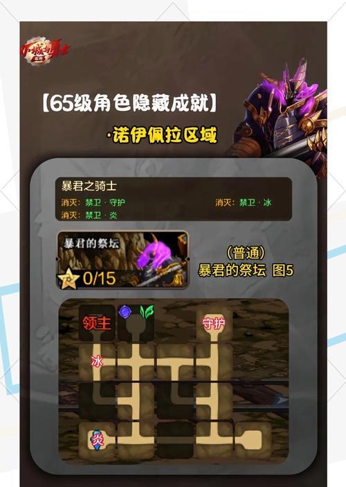 地下城隐身技巧是什么？在线隐身如何实现？